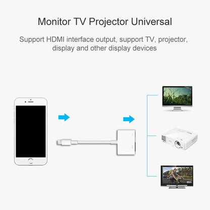 8 Pin to HDMI HDTV Projector Video Adapter Cable for iPhone by buy2fix