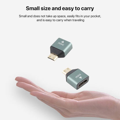 Mini HDMI Male to HDMI Female Gold-plated Head Adapter by buy2fix