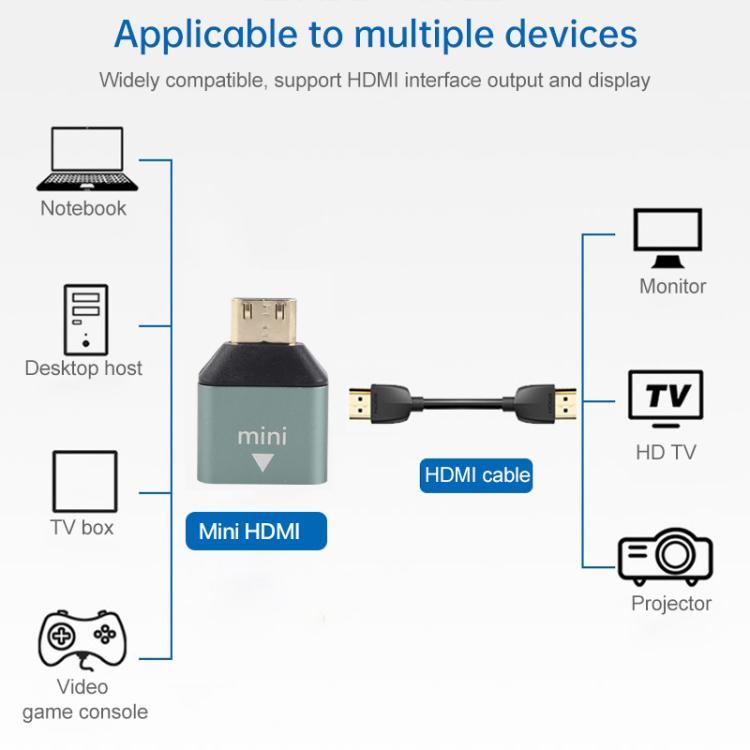 Micro HDMI Male to HDMI Female Gold-plated Head Adapter by buy2fix