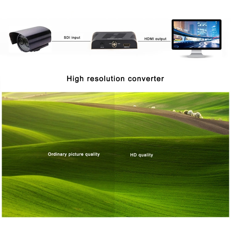 NEWKENG L008 SD-SDI / HD-SDI / 3G-SDI to HDMI Video Converter by buy2fix