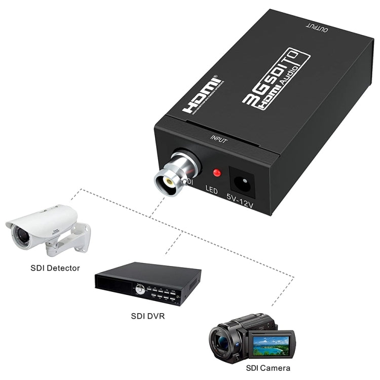 NEWKENG S008 Mini SD-SDI / HD-SDI / 3G-SDI to HDMI Video Converter by buy2fix