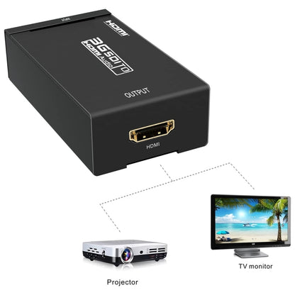 NEWKENG S008 Mini SD-SDI / HD-SDI / 3G-SDI to HDMI Video Converter by buy2fix