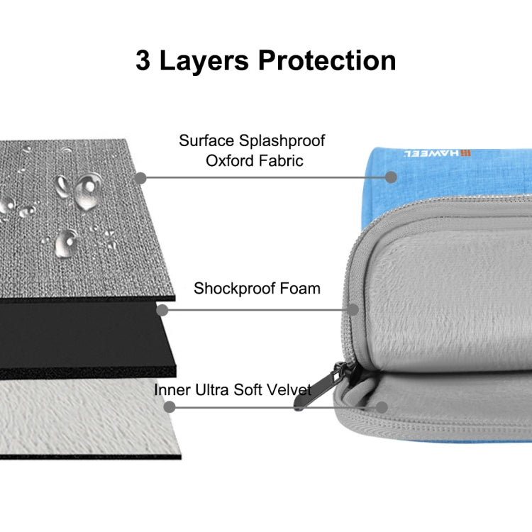 HAWEEL 13-15 inch Laptop Handbag For Macbook, Samsung, Lenovo, Sony, DELL Alienware, CHUWI, ASUS, HP Laptop(Blue) by HAWEEL