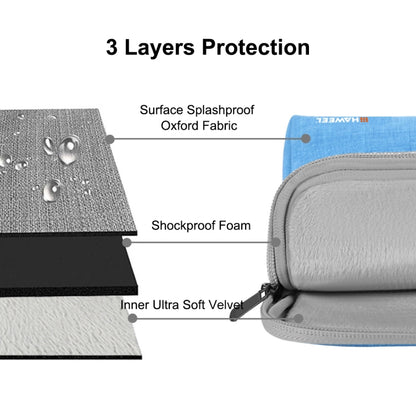 HAWEEL 13-15 inch Laptop Handbag For Macbook, Samsung, Lenovo, Sony, DELL Alienware, CHUWI, ASUS, HP Laptop(Blue) by HAWEEL