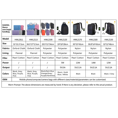 HAWEEL 13-15 inch Laptop Handbag For Macbook, Samsung, Lenovo, Sony, DELL Alienware, CHUWI, ASUS, HP Laptop(Blue) by HAWEEL