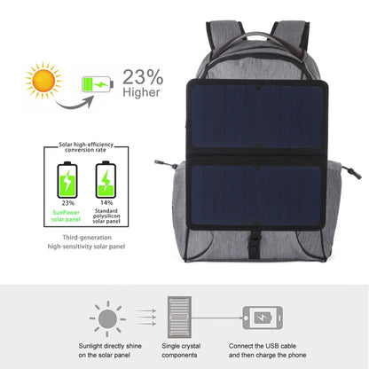 HAWEEL 14W Foldable Removable Solar Power Outdoor Portable Canvas Dual Shoulders Laptop Backpack, USB Output: 5V 2.1A Max(Grey) - Backpack by HAWEEL | Online Shopping UK | buy2fix