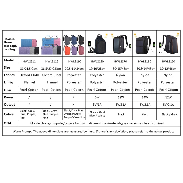 HAWEEL 9.7 inch Sleeve Case Zipper Briefcase Carrying Bag, For iPad 9.7 inch / iPad Pro 9.7 inch, Galaxy, Lenovo, Sony, Xiaomi, Huawei 9.7 inch Tablets(Blue) - Other by HAWEEL | Online Shopping UK | buy2fix
