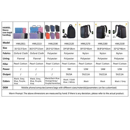 HAWEEL 9.7 inch Sleeve Case Zipper Briefcase Carrying Bag, For iPad 9.7 inch / iPad Pro 9.7 inch, Galaxy, Lenovo, Sony, Xiaomi, Huawei 9.7 inch Tablets(Blue) - Other by HAWEEL | Online Shopping UK | buy2fix