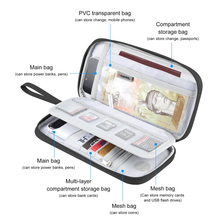 HAWEEL Clutch Bag Passport Wallet Document Organizer Credit Cards Case Bag (Black) - Card & Passport Bags by HAWEEL | Online Shopping UK | buy2fix
