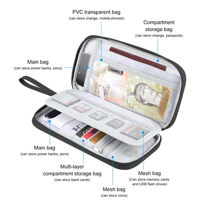HAWEEL Clutch Bag Passport Wallet Document Organizer Credit Cards Case Bag (Black) - Card & Passport Bags by HAWEEL | Online Shopping UK | buy2fix