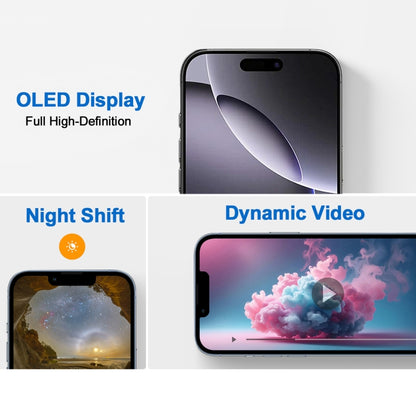 JK Soft OLED Screen For iPhone 12 / 12 Pro by JK