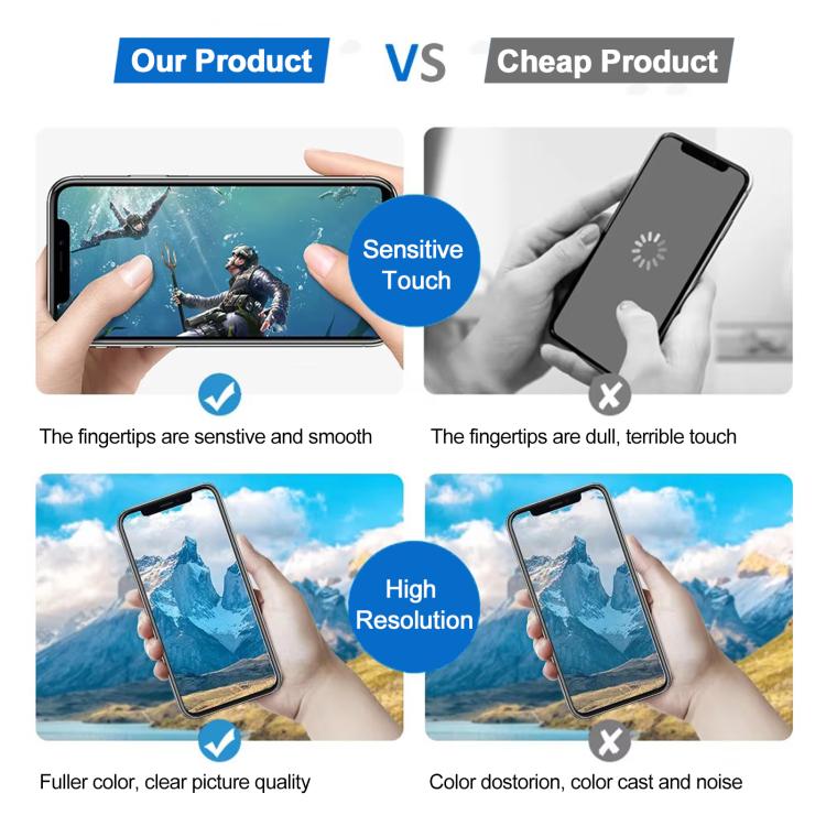 JK incell LCD Screen For iPhone 15 Plus - LCD Related Parts by JK | Online Shopping UK | buy2fix