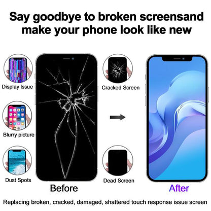 JK incell LCD Screen For iPhone 15 Pro Max - LCD Related Parts by JK | Online Shopping UK | buy2fix