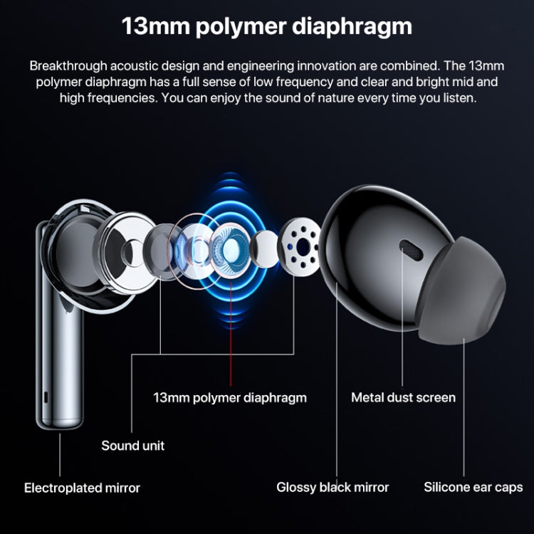 Yesido TWS23 Bluetooth 5.3 LED Digital Display TWS ANC Noise Reduction Wireless Bluetooth Earphone by Yesido