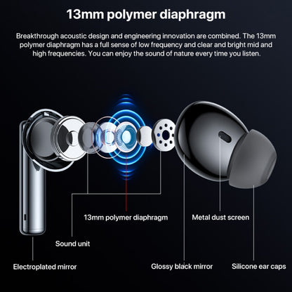Yesido TWS23 Bluetooth 5.3 LED Digital Display TWS ANC Noise Reduction Wireless Bluetooth Earphone by Yesido