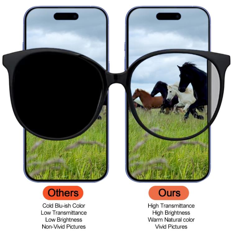 For iPhone 16 Plus DD Soft OLED Screen - LCD Related Parts by buy2fix | Online Shopping UK | buy2fix