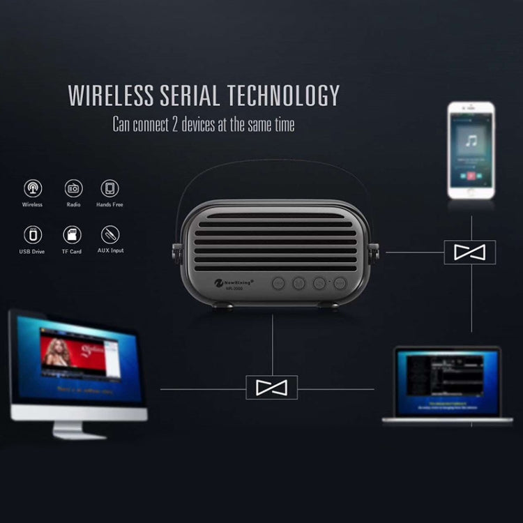 NewRixing NR-3000 Stylish Household Bluetooth Speaker with Hands-free Call Function, Support TF Card & USB & FM & AUX(Black) - Desktop Speaker by NewRixing | Online Shopping UK | buy2fix