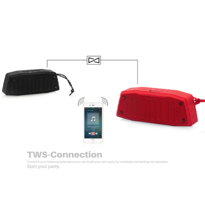 NewRixing NR-4019 Outdoor Portable Bluetooth Speaker with Hands-free Call Function, Support TF Card & USB & FM & AUX (Blue) - Desktop Speaker by NewRixing | Online Shopping UK | buy2fix