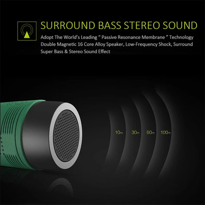 ZEALOT S1 Bluetooth 4.0 Wireless Wired Stereo Speaker Subwoofer Audio Receiver with 4000mAh Battery, Support 32GB Card, For iPhone, Galaxy, Sony, Lenovo, HTC, Huawei, Google, LG, Xiaomi, other Smartphones(Green) - Desktop Speaker by ZEALOT | Online Shopping UK | buy2fix