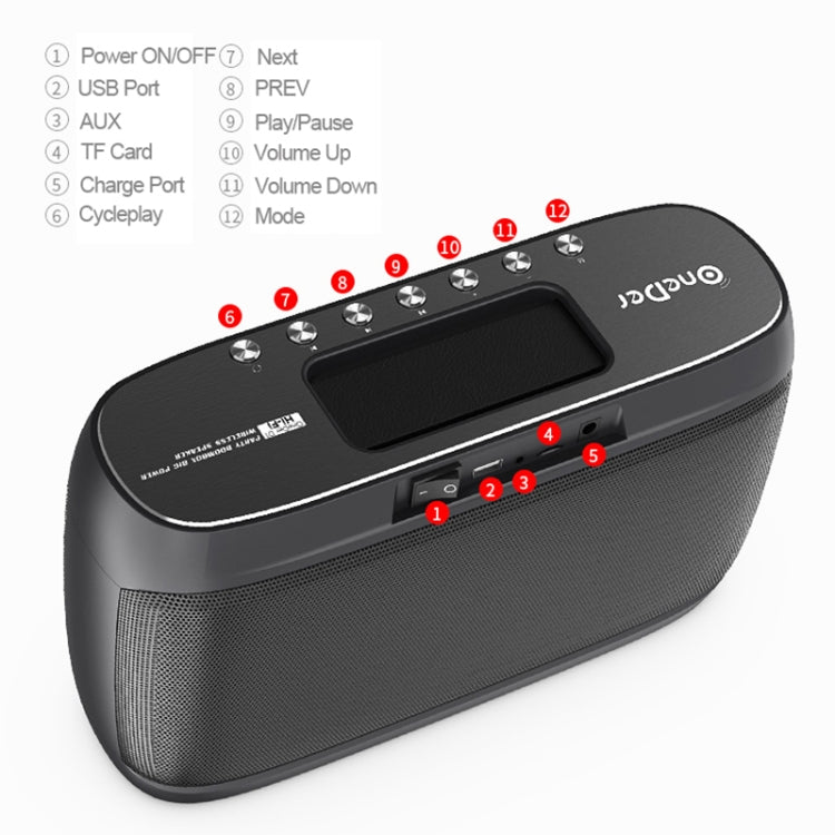OneDer D1 60W Portable HiFi Bass Wireless Bluetooth Speaker, Support Hands-free / USB / AUX / TF (Grey) - Desktop Speaker by OneDer | Online Shopping UK | buy2fix