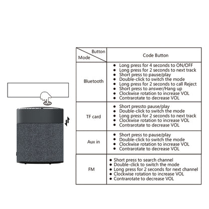 Oneder V13 Mini  Wireless Bluetooth Speaker, Support Hands-free & TF & FM & AUX(Grey) - Desktop Speaker by OneDer | Online Shopping UK | buy2fix