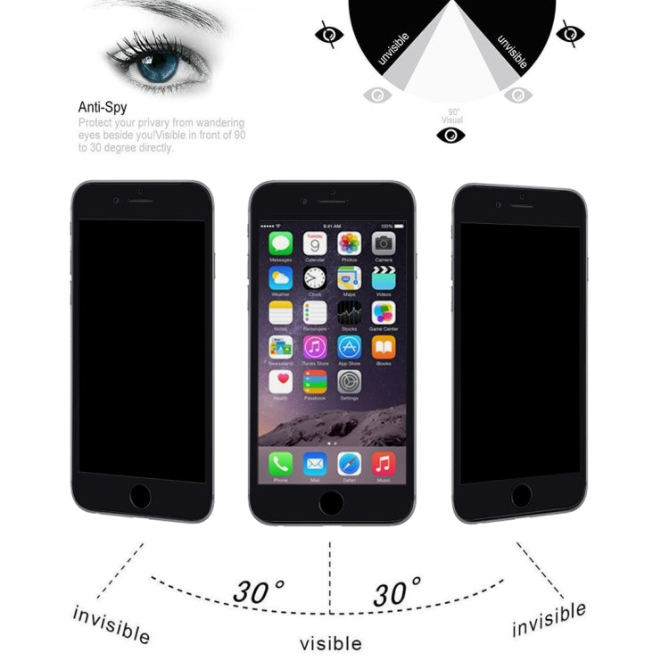 9H 6D Anti-peep Tempered Glass Film for iPhone SE 2022 / 2020 / 8 / 7(Black) by buy2fix