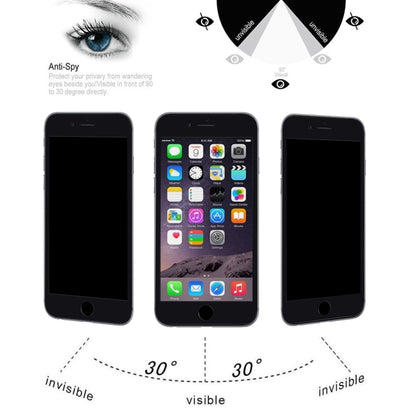 9H 6D Anti-peep Tempered Glass Film for iPhone SE 2022 / 2020 / 8 / 7(Black) by buy2fix