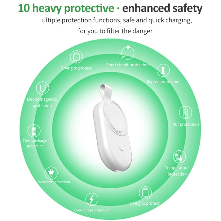 848 Universal Portable Mobile Power & Magnetic Wireless Charger for Apple Watch Series 6 / 5 / SE / 4 / 3 / 2 / 1 - Others by buy2fix | Online Shopping UK | buy2fix