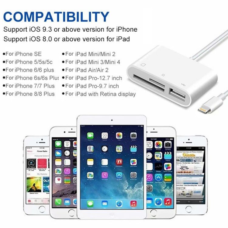 NK-1081 8 Pin to SD + TF + USB Port Camera Reader Adapter, Support iOS 9.2 or Above (White) by buy2fix