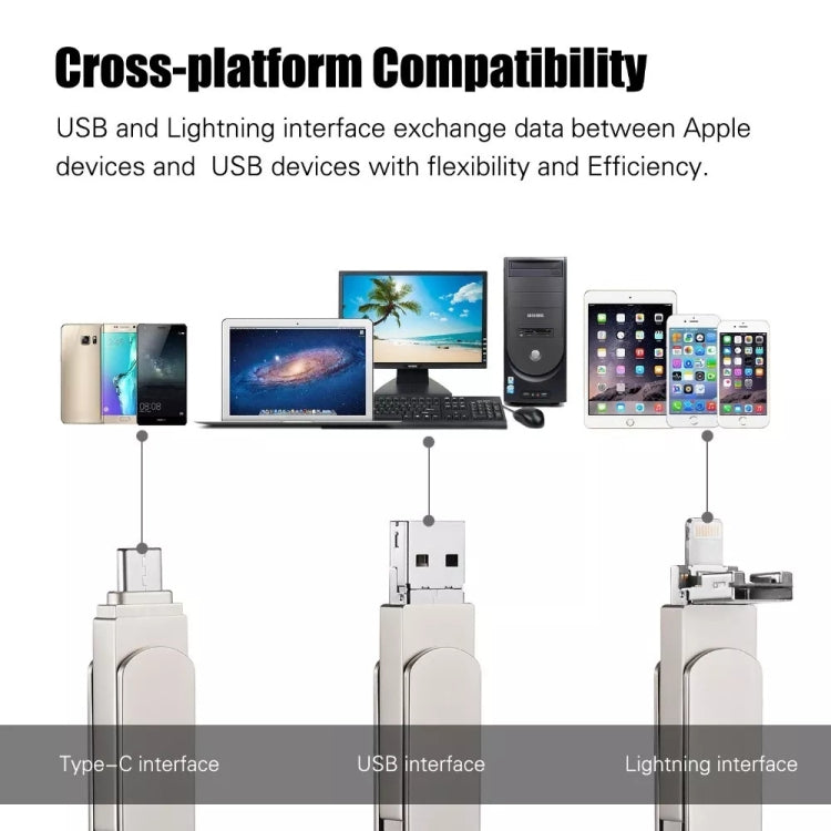 RQW-10X 3 in 1 USB 2.0 & 8 Pin & USB-C / Type-C 16GB Flash Drive, for iPhone & iPad & iPod & Most Android Smartphones & PC Computer by buy2fix