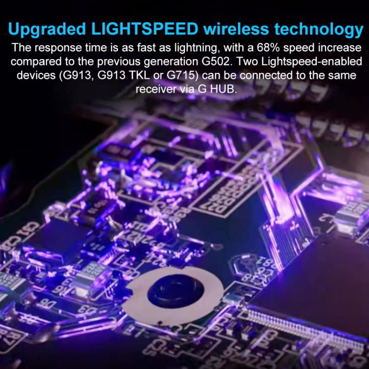 Logitech G502 X Lightspeed 1000DPI 2.4G Wireless Gaming Mouse(Black) - Wireless Mice by Logitech | Online Shopping UK | buy2fix