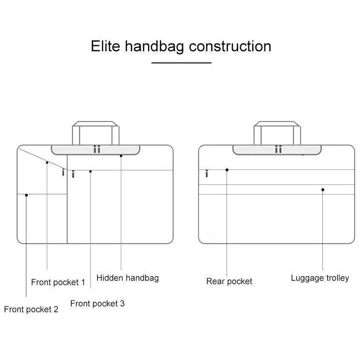 ST02S Waterproof Tear Resistance Hidden Portable Strap One-shoulder Handbag for 14.1 inch Laptops, with Suitcase Belt(Black) by buy2fix