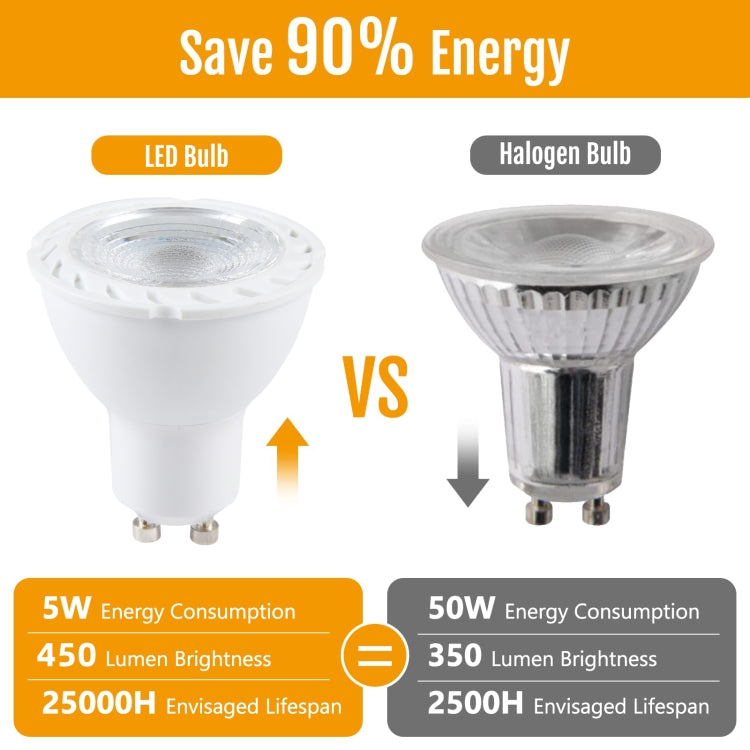 GU10-7LED 5W 2835COB LED Spotlight, AC110-220V (Warm White) by buy2fix