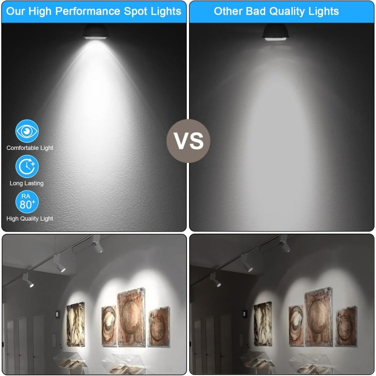 MR16-6LED 5W 2835COB LED Spotlight, AC12-18V DC12-24V (White Light) by buy2fix