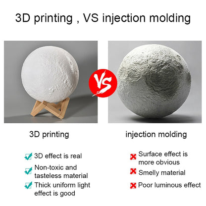 10cm Touch Control 3D Print Jupiter Lamp, USB Charging 2-Color Changing Energy-saving LED Night Light with Wooden Holder Base by buy2fix