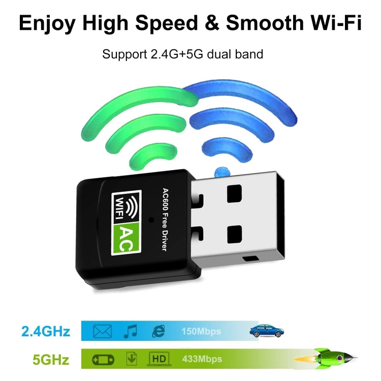 600Mbps AC Dual Band USB WIFI Adapter - USB Network Adapter by buy2fix | Online Shopping UK | buy2fix
