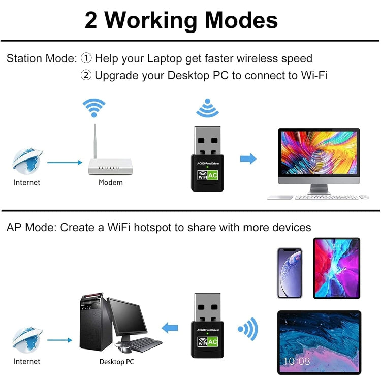 600Mbps AC Dual Band USB WIFI Adapter - USB Network Adapter by buy2fix | Online Shopping UK | buy2fix