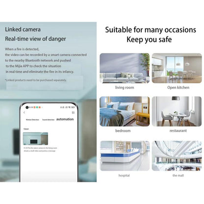 Original Xiaomi Honeywell Smart Fire Alarm Smoke Detector Alarm, Work with Xiaomi Multimode Smart Home Gateway 2 (CA1001) Mihome APP Control - Smoke Gas Detector by Xiaomi | Online Shopping UK | buy2fix