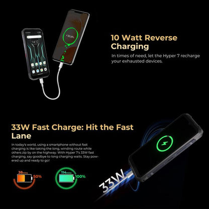 HOTWAV Hyper 7 Rugged Phone, 8GB+256GB, 10800mAh, 6.6 inch Android 14 MediaTek Dimensity 7050 5G, Network: 5G, OTG, NFC (Punk Yellow) - Other by HOTWAV | Online Shopping UK | buy2fix