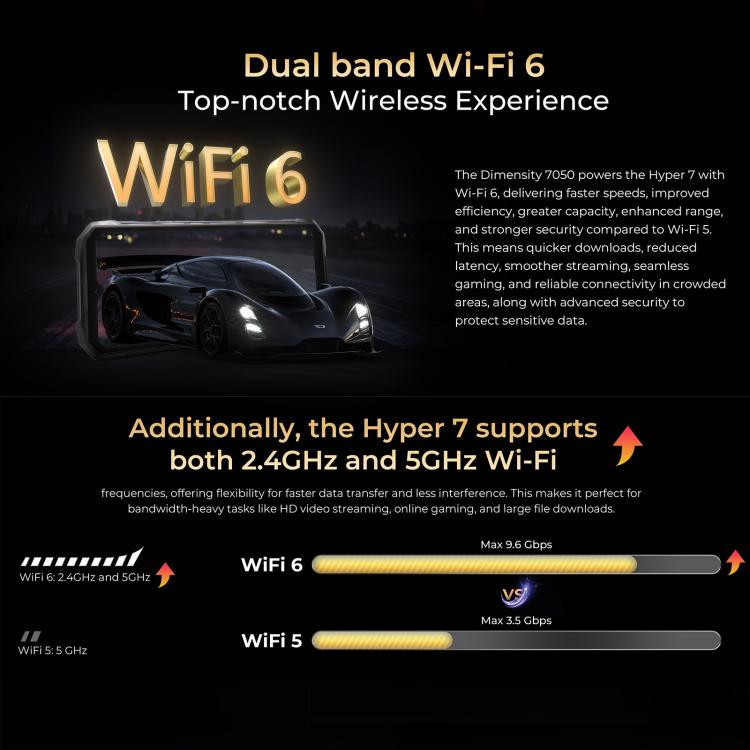 HOTWAV Hyper 7 Rugged Phone, 8GB+256GB, 10800mAh, 6.6 inch Android 14 MediaTek Dimensity 7050 5G, Network: 5G, OTG, NFC (Punk Yellow) - Other by HOTWAV | Online Shopping UK | buy2fix