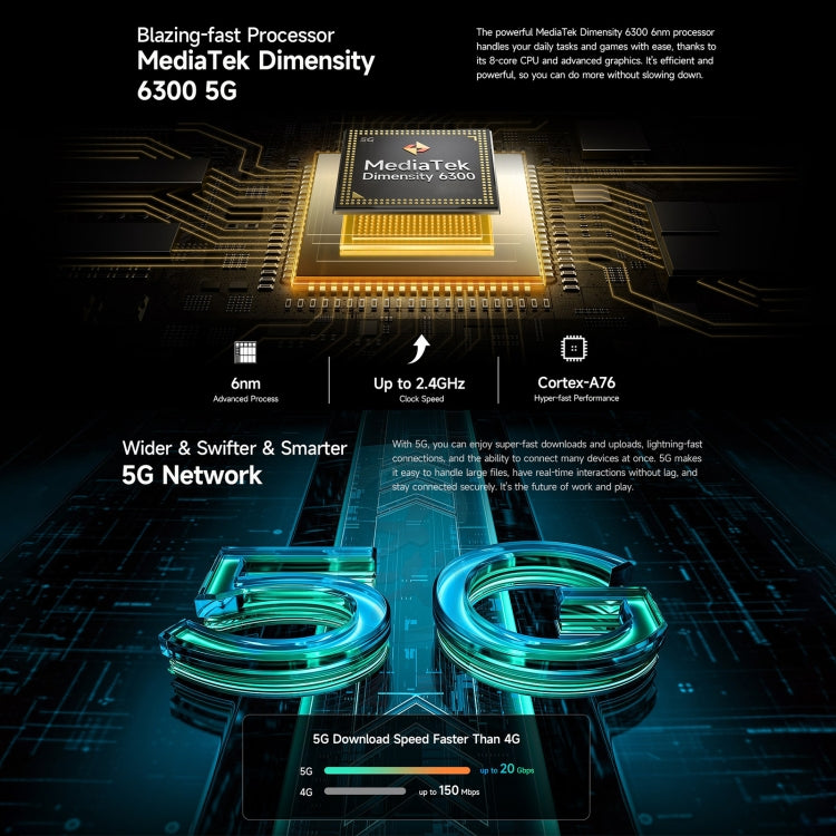 Ulefone Armor X31 Pro 5G, 8GB+256GB, Night Vision, IP68/IP69K Rugged Phone, 6.56 inch Android 14 MediaTek Dimensity 6300 Octa Core, Network: 5G, NFC, OTG (Green) - Ulefone by Ulefone | Online Shopping UK | buy2fix