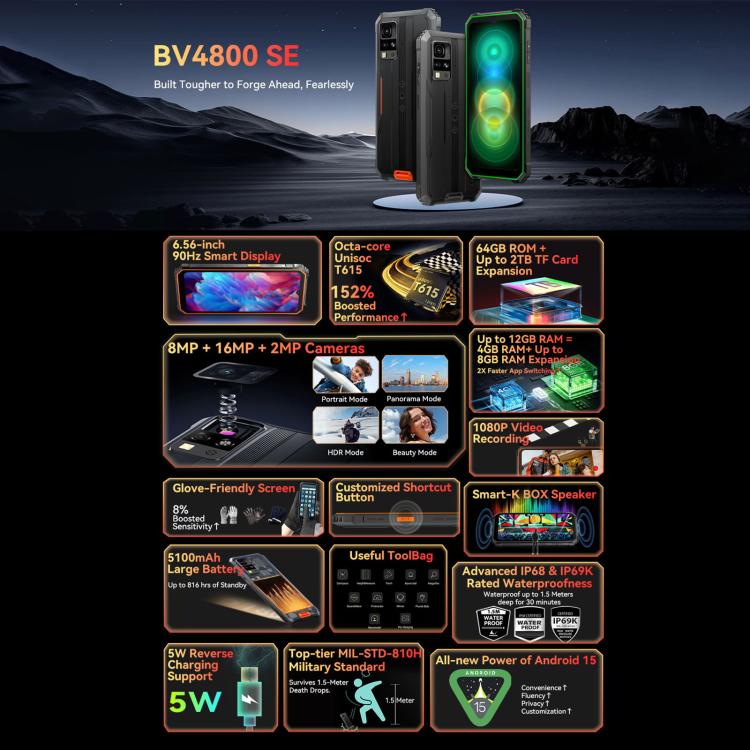 Blackview BV4800 SE Rugged Phone, 4GB+64GB, 6.56 inch Android 15 UMS9320E T615 Octa Core, Network: 4G, OTG, NFC (Green) - Blackview by Blackview | Online Shopping UK | buy2fix