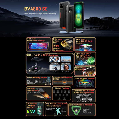 Blackview BV4800 SE Rugged Phone, 4GB+64GB, 6.56 inch Android 15 UMS9320E T615 Octa Core, Network: 4G, OTG, NFC (Black) - Blackview by Blackview | Online Shopping UK | buy2fix