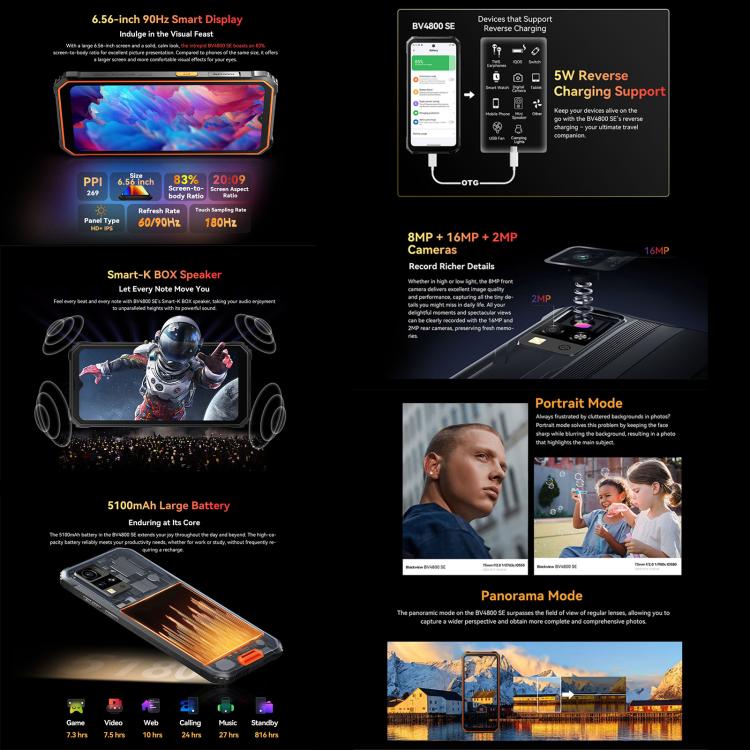 Blackview BV4800 SE Rugged Phone, 4GB+64GB, 6.56 inch Android 15 UMS9320E T615 Octa Core, Network: 4G, OTG, NFC (Black) - Blackview by Blackview | Online Shopping UK | buy2fix