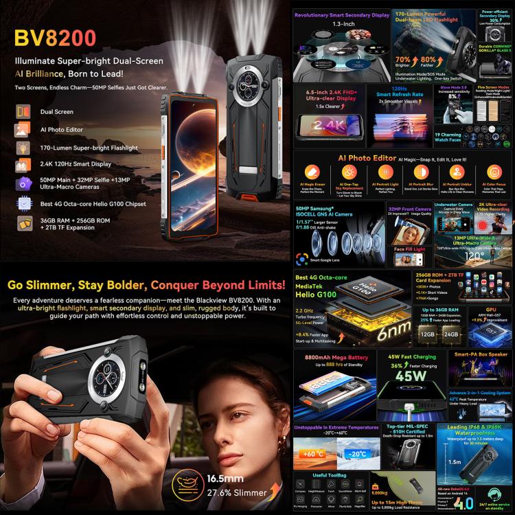 Blackview BV8200 Rugged Phone, 12GB+256GB, 6.5 inch + 1.3 inch Android 14 MediaTekHelio G100 MT8781, Network: 4G, NFC (Black) - Blackview by Blackview | Online Shopping UK | buy2fix