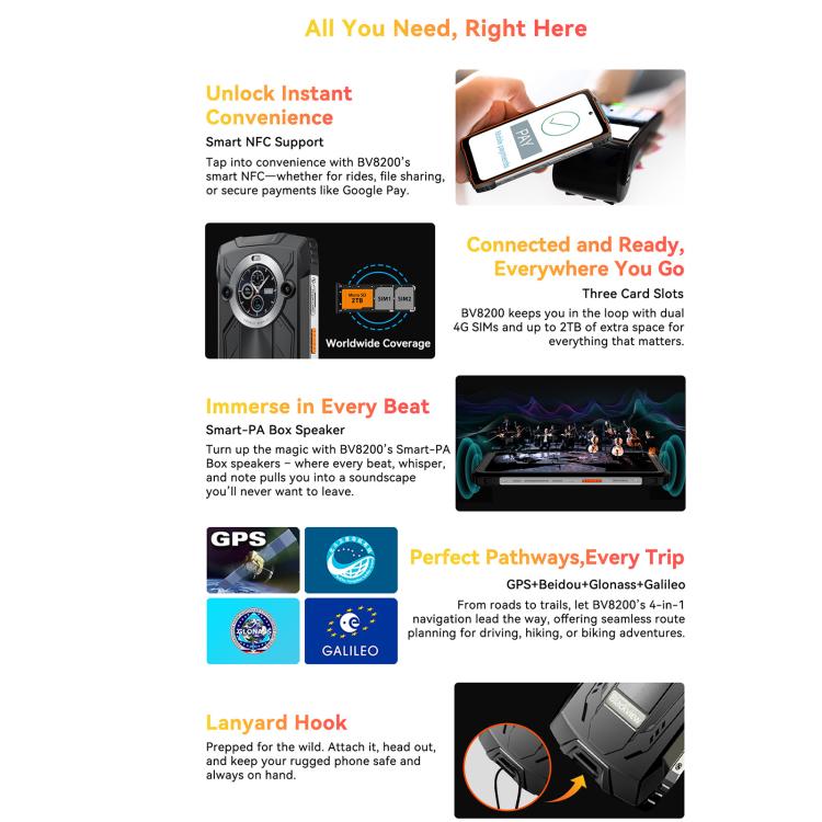 Blackview BV8200 Rugged Phone, 12GB+256GB, 6.5 inch + 1.3 inch Android 14 MediaTekHelio G100 MT8781, Network: 4G, NFC (Orange) - Blackview by Blackview | Online Shopping UK | buy2fix