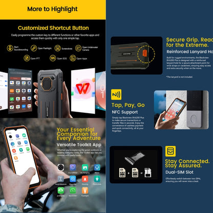 Blackview BV6200 Plus, 8GB+256GB, IP68/IP69K/MIL-STD-810H, 6.56 inch Android 14 Unisoc UMS9230 T606 Octa Core, Network: 4G, OTG, NFC (Orange) - Blackview by Blackview | Online Shopping UK | buy2fix