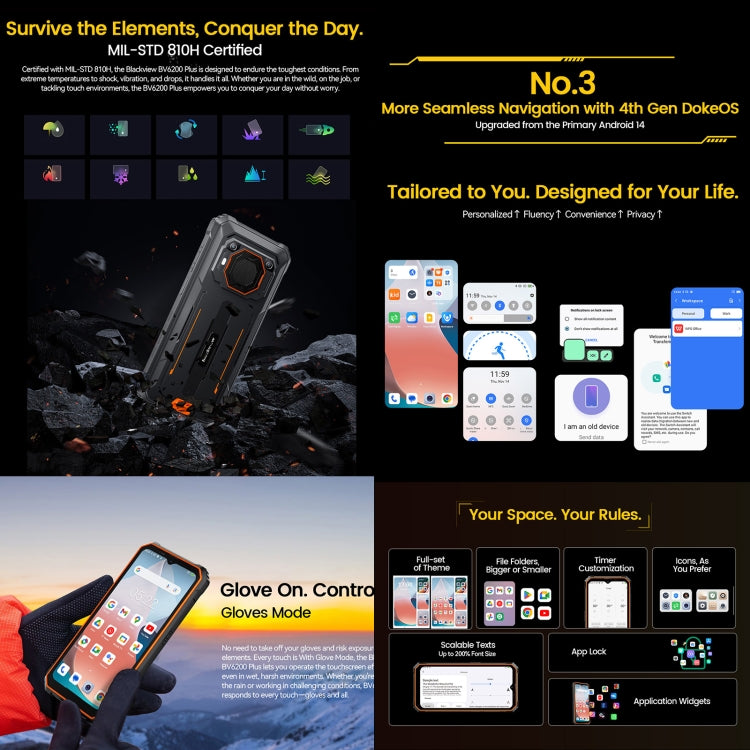 Blackview BV6200 Plus, 8GB+256GB, IP68/IP69K/MIL-STD-810H, 6.56 inch Android 14 Unisoc UMS9230 T606 Octa Core, Network: 4G, OTG, NFC (Orange) - Blackview by Blackview | Online Shopping UK | buy2fix