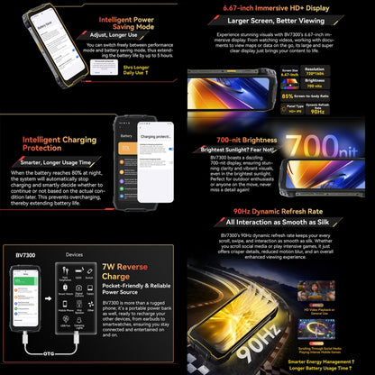 Blackview BV7300 Rugged Phone, 6GB+256GB, IP68/IP69K/MIL-STD-810H, 6.67 inch Android 14 MediaTek Helio G81 MT6769V/CB Octa Core, Network: 4G, OTG (Orange) - Blackview by Blackview | Online Shopping UK | buy2fix