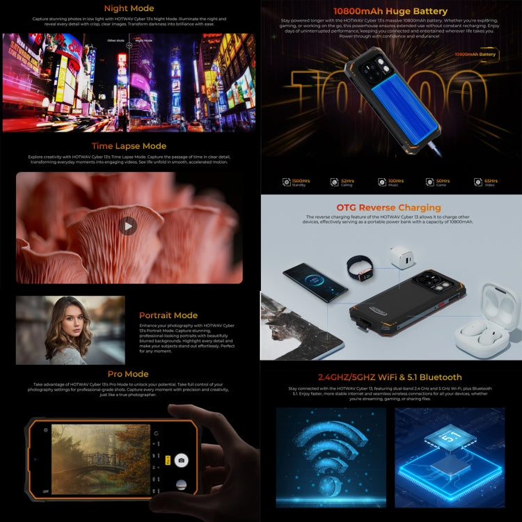 [HK Warehouse] HOTWAV CYBER 13, IP68/IP69K Rugged Phone, 8GB+128GB, 10800mAh, 6.6 inch Android 14.0 Unisoc T606 Octa Core, Network: 4G, NFC, OTG (Black) - Other by HOTWAV | Online Shopping UK | buy2fix